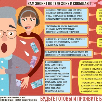 Вам звонят